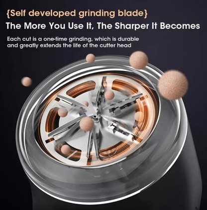 Electric Lint Remover | LED Display | USB Rechargeable Fabric Shaver